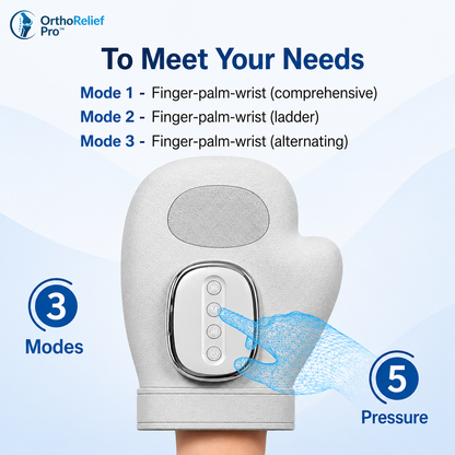 Ultimate Hand Relaxation Device